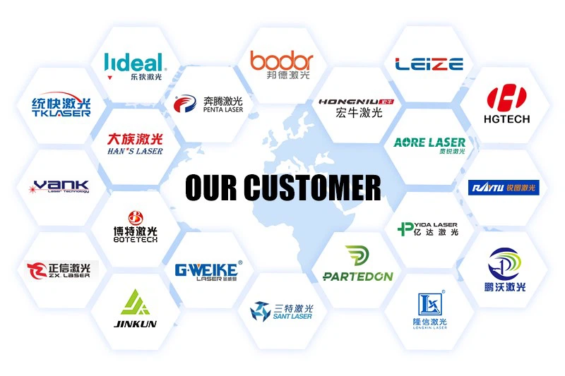The whole internal logistics system solutions